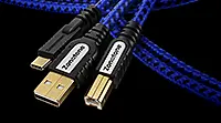 USB Cables